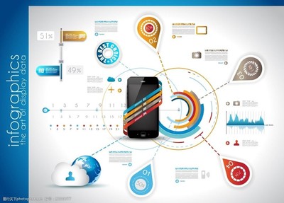 高效商務(wù)溝通利器 PPT信息統(tǒng)計圖表在商務(wù)信息咨詢中的應(yīng)用